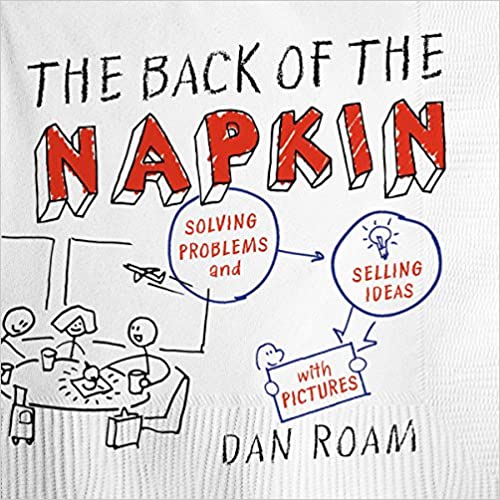 The Back of the Napkin - Trainers Toolbox