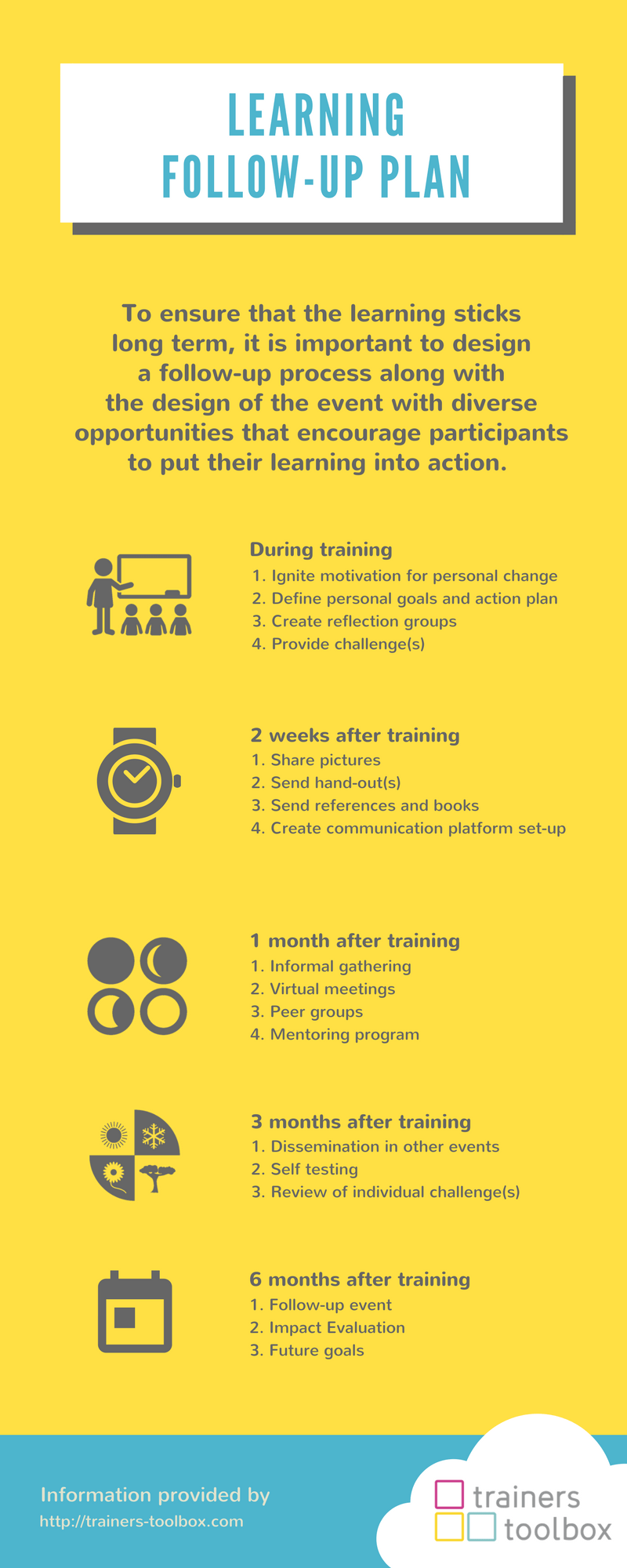 learning follow up plan