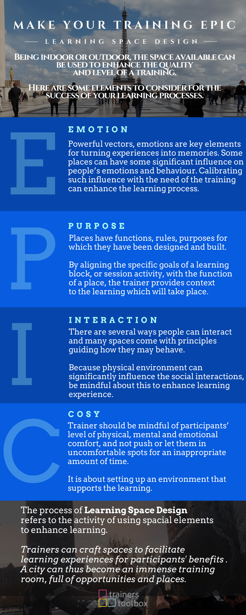 learning space design