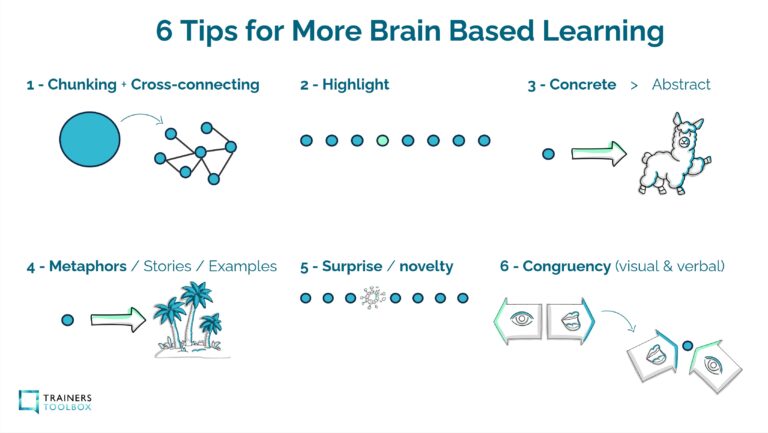 6 tips for brain-based learning